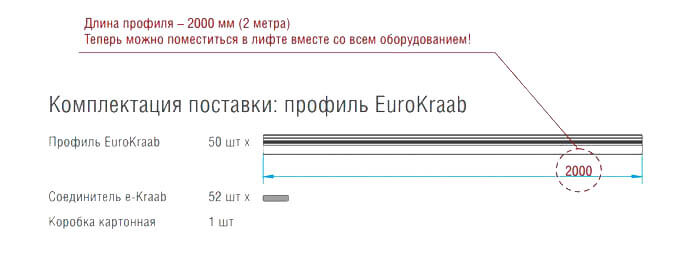 Профиль evrokrab