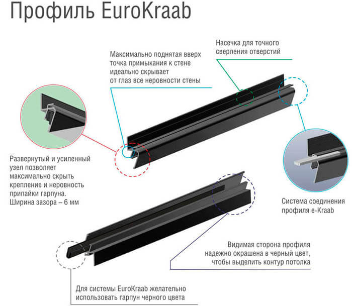 Профиль evrokrab