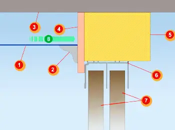 Натяжной потолок на шкаф-купе