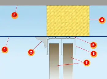 Натяжной потолок над шкафом-купе