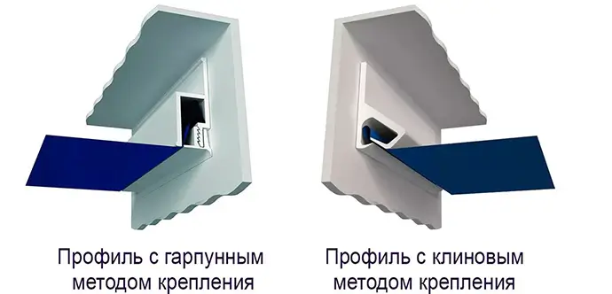 Типы багета